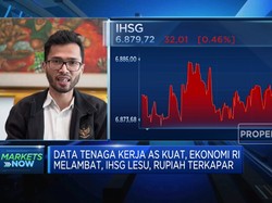 Video: Rilis Ekonomi RI, IHSG Lesu & Rupiah Terkapar