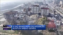 Video: Astaga! Korban Gempa Turki Tembus 5.021 Jiwa