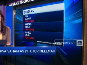 Market Focus: IHSG Rebound Hingga Cadev RI Januari  Melesat