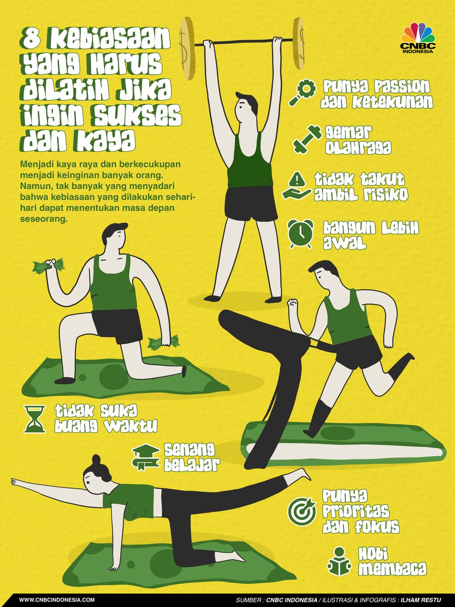 8 Kebiasaan yang Harus Dilatih Jika Ingin Sukses dan Kaya