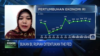 Video: Harap Tenang! Ini Sentimen Pendorong Penguatan Rupiah