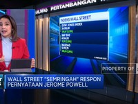 Market Focus: Roller Coaster IHSG & Koreksi Harga Batu Bara