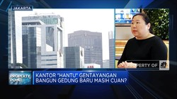 Video: Kantor 