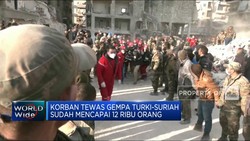 Korban Tewas Gempa Turki-Suriah Sudah Mencapai 12.000 Orang