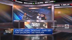 Video: Capaian Ekonomi RI Era Jokowi Vs SBY, Siapa Terbaik?