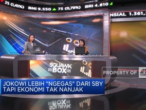Video: Capaian Ekonomi RI Era Jokowi Vs SBY, Siapa Terbaik?