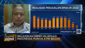Video: PR Besar RI Wujudkan Mimpi Hilirisasi Jokowi