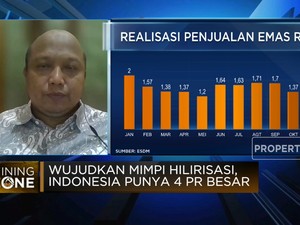 Video: PR Besar RI Wujudkan Mimpi Hilirisasi Jokowi