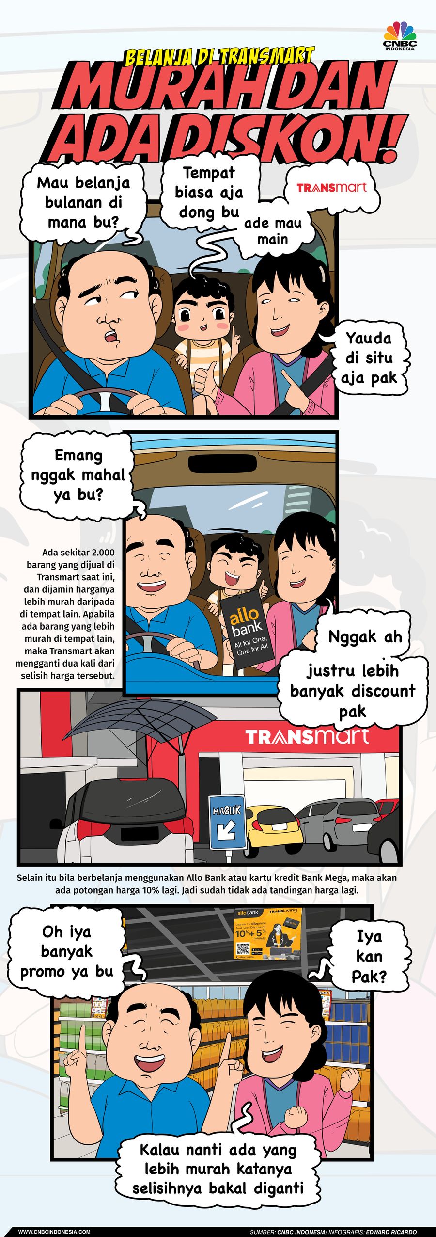 Komik, Belanja di Transmart, Murah dan Ada Diskon! Komik, Belanja di Transmart, Murah dan Ada Diskon!