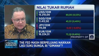 Anjlok Lagi ke Rp 15.200/USD, Rupiah Kapan Balik Menguat?