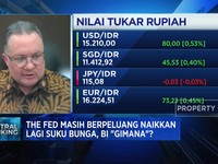 Anjlok Lagi ke Rp 15.200/USD, Rupiah Kapan Balik Menguat?