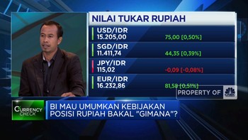 The Fed Masih Membayangi, Risiko Pelemahan Rupiah Berlanjut?
