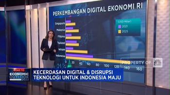 Kecerdasan Digital & Disrupsi Teknologi Untuk Indonesia Maju