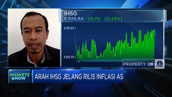 Video: Nantikan Rilis Inflasi AS, IHSG Dibuka Menguat