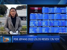 Video: Bursa Saham Asia-Pasifik Tertekan ke Zona Merah