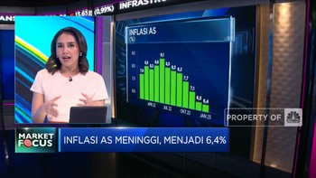 Market Focus: Inflasi AS Meninggi & Saham Bank Big Cap Anjlok