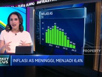 Market Focus: Inflasi AS Meninggi & Saham Bank Big Cap Anjlok