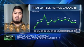 Tarik Pulang Dolar Hasil Ekspor, Butuh Aturan DHE Model Apa?