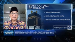 Video: BPKH Bakal Investasi di Arab Saudi, Ini Targetnya!
