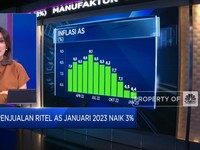 Market Focus: BI Tahan Suku Bunga, IHSG Ditutup Melemah