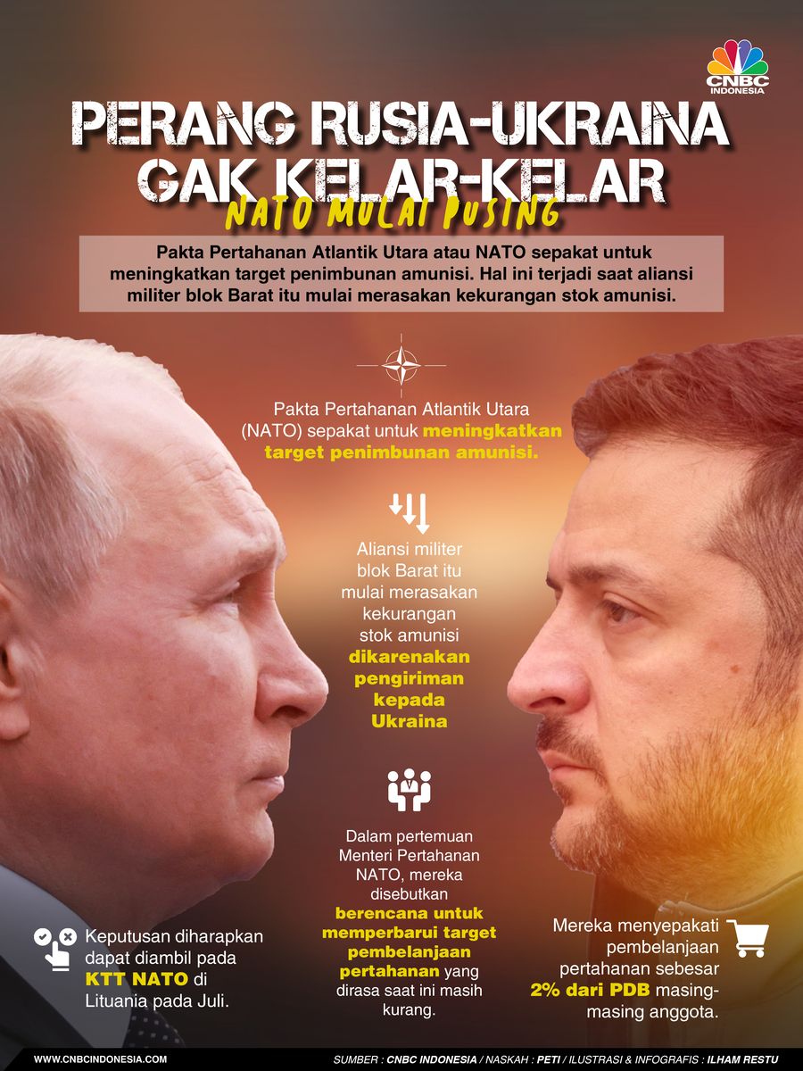 Perang Rusia-Ukraina Gak Kelar-Kelar, NATO Mulai Pusing Perang Rusia-Ukraina Gak Kelar-Kelar, NATO Mulai Pusing