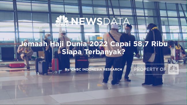 Jemaah Haji Dunia 2022 Capai 58,7 Ribu, Siapa Terbanyak?