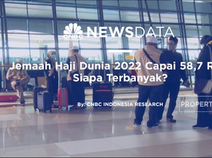 Jemaah Haji Dunia 2022 Capai 58,7 Ribu, Siapa Terbanyak?