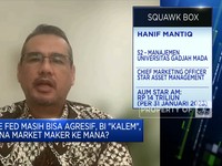 Video: Era Suku Bunga Tinggi, Dana Market Maker Lari Kemana?