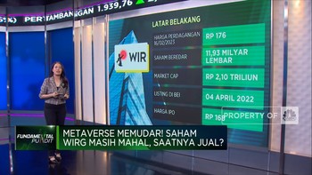 Gaung Metaverse Memudar & Saham WIRG Terkapar, Saatnya Jual?