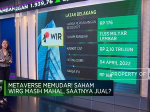 Gaung Metaverse Memudar & Saham WIRG Terkapar, Saatnya Jual?