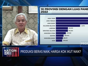 Genjot Produktivitas Pertanian, Ganjar Gaet 