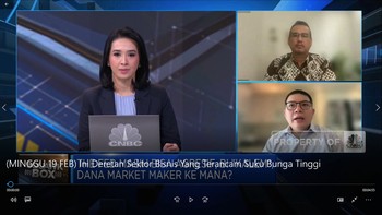 Ini Deretan Sektor Bisnis Yang 