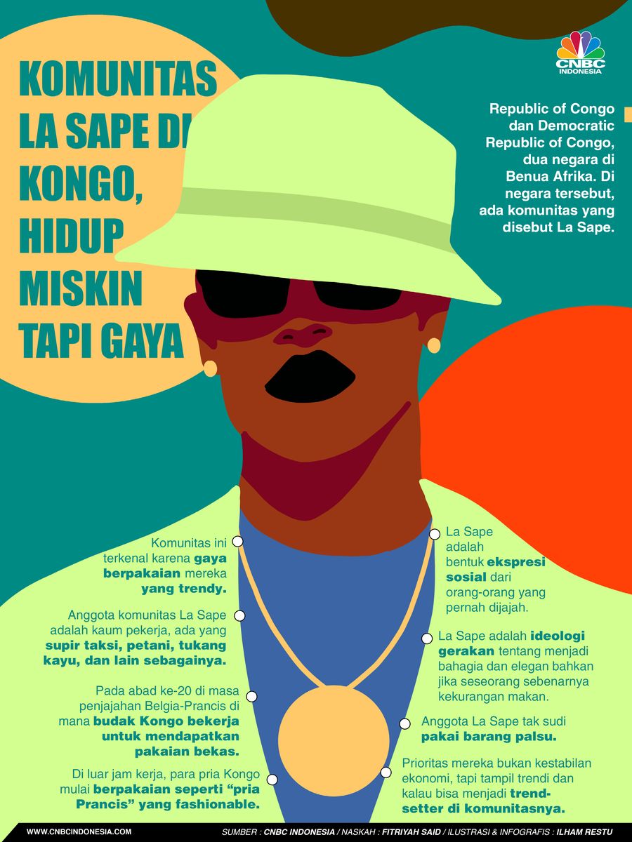Komunitas La Sape di Kongo, Hidup Miskin Tapi Gaya