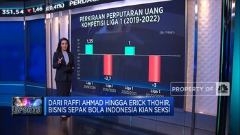 Video: Bisnis Sepak Bola Indonesia Kian Seksi
