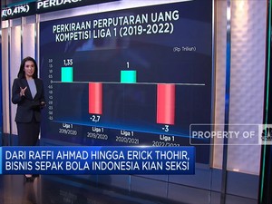 Video: Bisnis Sepak Bola Indonesia Kian Seksi