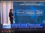 Pilih Investasi Untuk Biaya Haji & Umrah, Mana Yang Tepat?