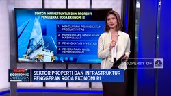 Sektor Properti dan Infrastruktur Penggerak Roda Ekonomi RI