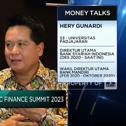 Gebrakan BSI Percepat Pemerataan Ekonomi & Pembangunan RI