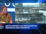 Nasib Bisnis Properti Era Suku Bunga & Harga Material Tinggi
