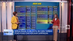 Cerdas Memulai Kerjaan Sampingan & Tambah Pundi-pundi Rupiah