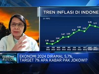Jokowi Mau Akhiri Jabatan Dengan Ekonomi RI 5,7%, Bisa?