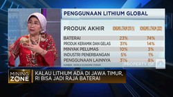 Lumpur Lapindo Simpan 