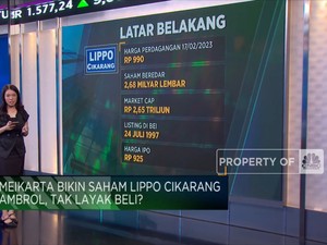 Video: Buntut Sengketa Meikarta, Saham Lippo Cikarang Ambrol