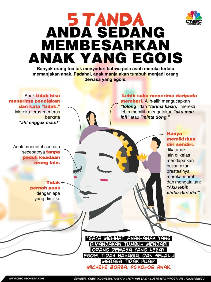 Warning! Ini 5 Tanda Anda Sedang Membesarkan Anak yang Egois