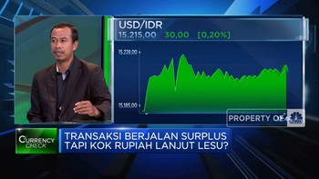Transaksi Berjalan Surplus Tapi Rupiah Amblas ke Rp15.200/USD