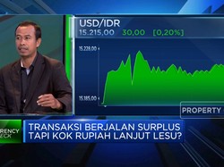 Transaksi Berjalan Surplus Tapi Rupiah Amblas ke Rp15.200/USD