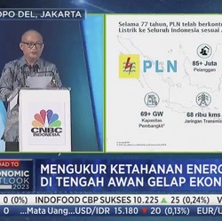 Belajar Dari Blackout Listrik 2019, Begini Strategi PLN..