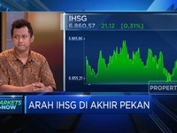Digempur Sentimen Eksternal, IHSG Akhir Pekan Bisa Hijau?