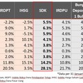 Waspada Shallow Recession, Investor Perlu Lakukan Ini!