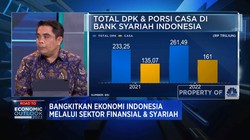Bisnis Andalan Perbankan Syariah Saat Dunia Masih Bergejolak
